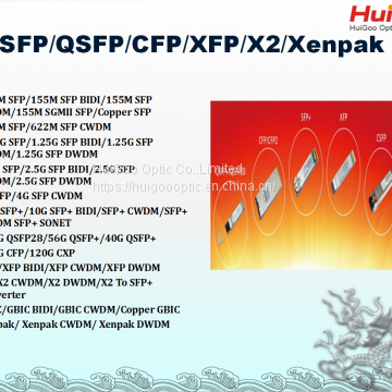 100Gb CFP-ER4 1310nm 40km Transceiver