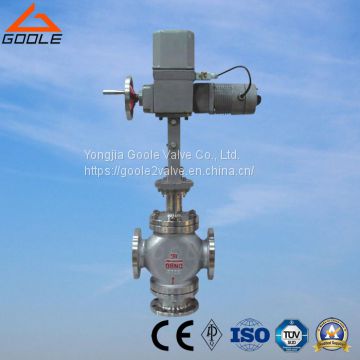 Electric Three Way Diverting Control Valve (GZDLX)