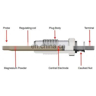 Wholesale Auto Engine Parts Glow Spark Plugs 8-94481972-0 for Toyota