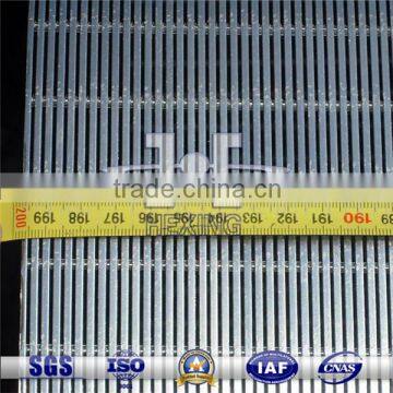 Stainless Steel Welded Wedge Wire Screen Sheet