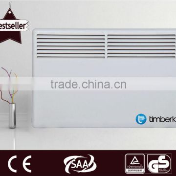 Panel convetor room radiator