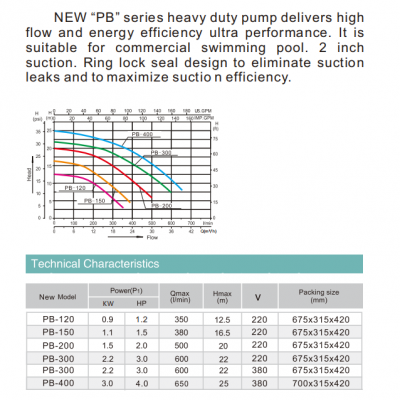 Wholesale New PB-120 1.2HP Pool Circulation Water Pump For Swimming Pool photo-6