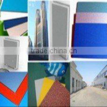 Aluminium Composite Panel/building Material