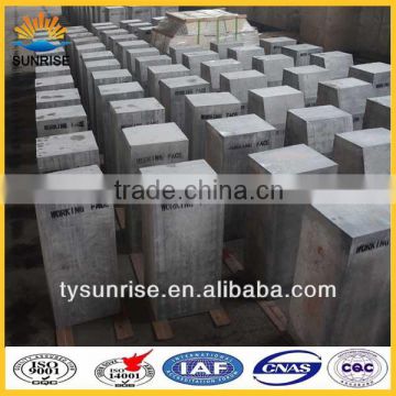 Refractory Brick for skid rail furnace