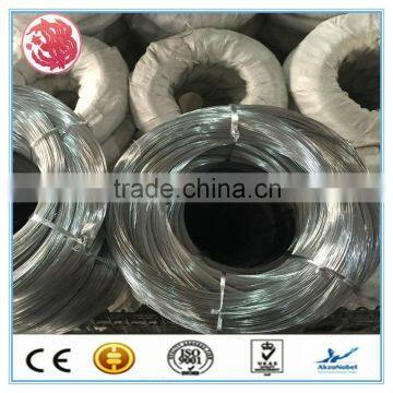 Best price square iron wire mesh