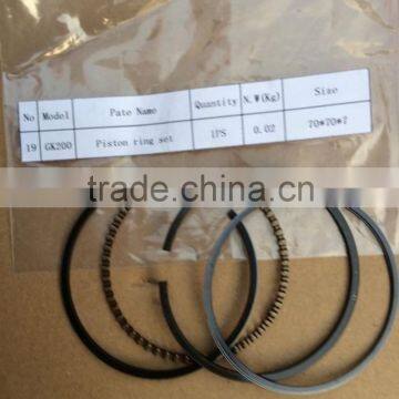 MADE IN CHINA-GK200 HONDA TYPE (Piston ring)PARTS