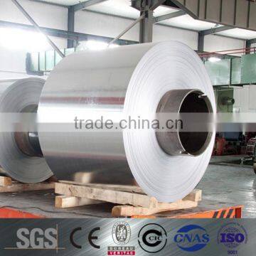 the best price for galvanized slit steel coil