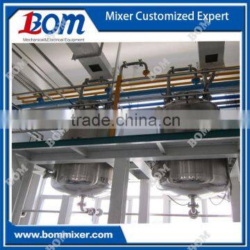 Wood coating complete production line