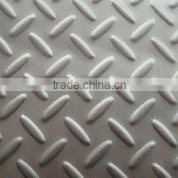 Stainless Steel Plate