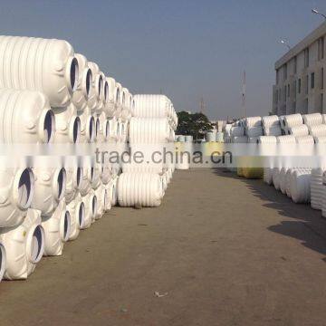 YK5000L Double Layers Blow Molding Machine for Water Tank photo-4