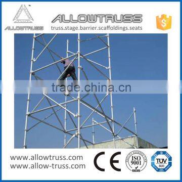 Multifunction types of scaffolding material specification