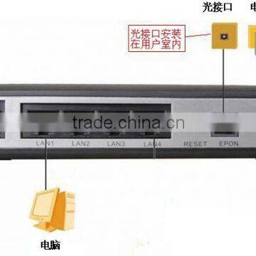 4 Port Onu Oem Factory photo-3