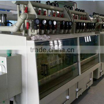 Photo Etching Machine for Stainless Steel Mesh