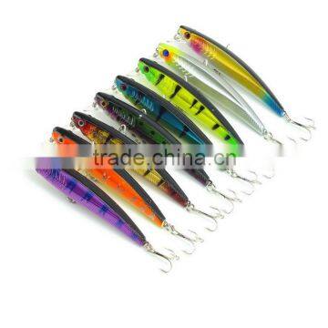 Plastiic Minnow Fishing Lures With 8 Colors 9.5cm-3.74"/10.24g-0.36oz Fishing Tackle Bass Baits photo-3