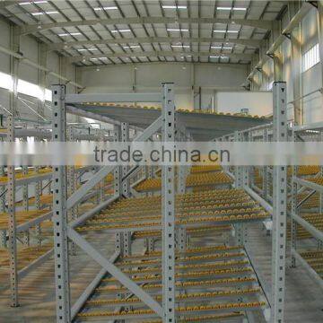 Carton Flow Racking System photo-2