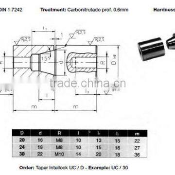 UC20 Taper Interlock photo-2