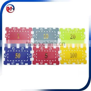 Hot stamping square chip