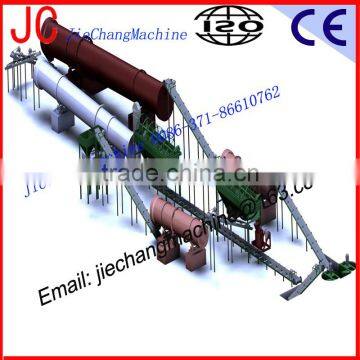 npk fertilizer production plant from Jiechang