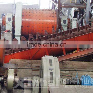 Factory Price Chinese Spiral Classifiers , Chinese Spiral Classifiers Cost photo-3