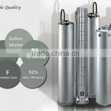 Smart MPPT Solar Water Pump Inverter of Solar Energy Power System for Irrigation photo-6