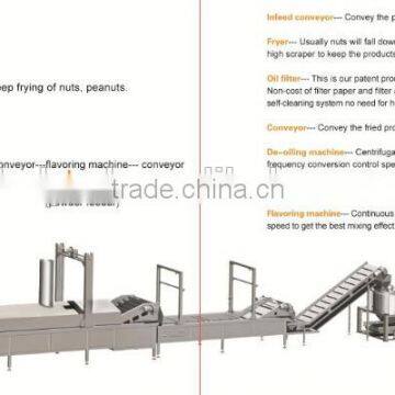 Industrial Deep Fat Fryer photo-2