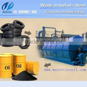 High Profit and Low Risk Best Quality get fuel oil from plastic Plant with CE