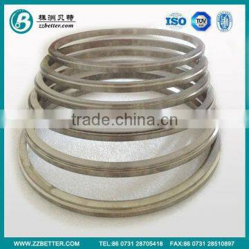 Full Size of Cermet Carbide Sealing Ring photo-6