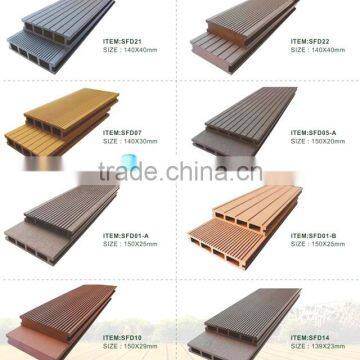 140mm*25mm 146*25mm Wpc Decking for Outdoor UV Resistant Waterproof Wood Plastic Composite Decking photo-5
