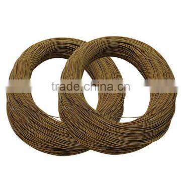 speedometer inner cable