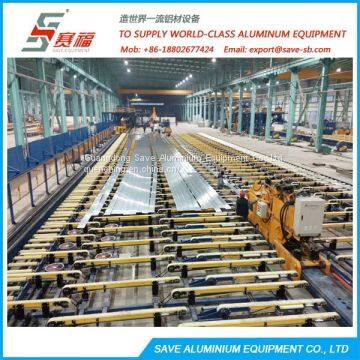 Aluminium Profile Extrusion Air Cooling Run-out Area