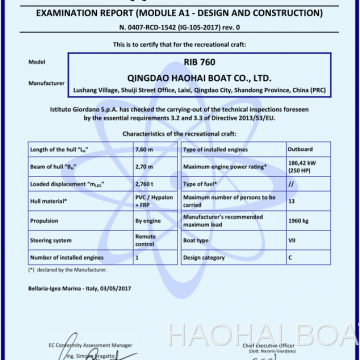 CE Certification