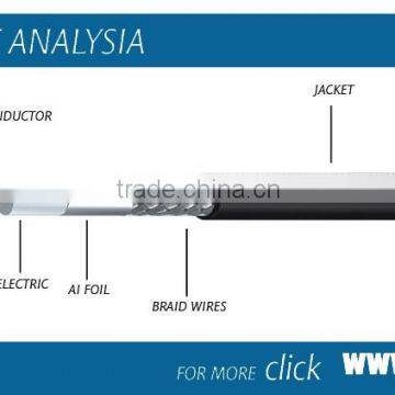 RG7 coaxial cable copper conductor black with Rohs for CATV/CCTV
