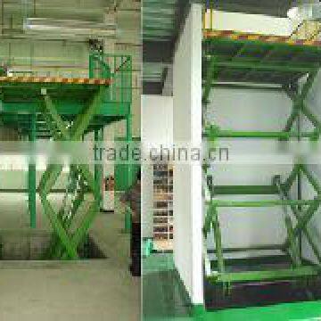 jin chuan brand self propelled scissor lift