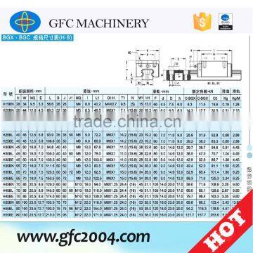 China factory offer heavy duty linear rail guide with linear guide sli...