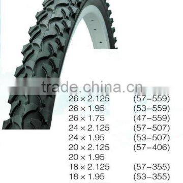 all kinds of Bicycle butyl tire /Inner tubes