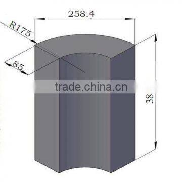 Graphite Anode photo-2