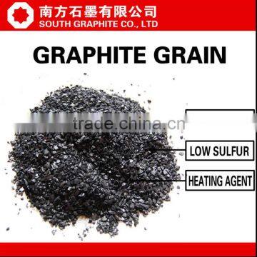 Natural Amorphous Graphite Grain from South Graphite