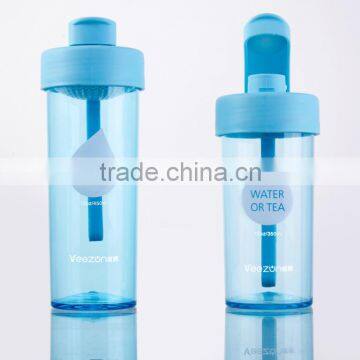 bpa free water bottle /plastic sports bottle with straw/travel mug