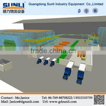 High Efficiency Warehouse A/S R/S Automated Rack photo-4