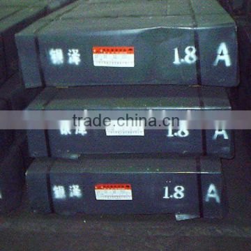 SS400/Q235 HOT ROLLED STEEL PLATE