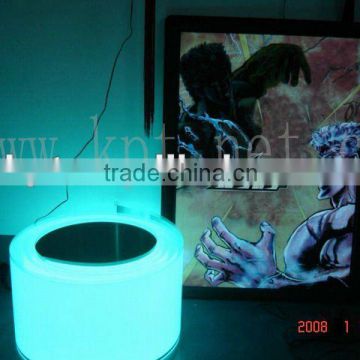 EL (Electroluminescent) panel making technology and raw material