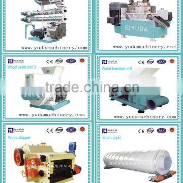for Producing Pellets Wood Pellet Power Plant photo-3