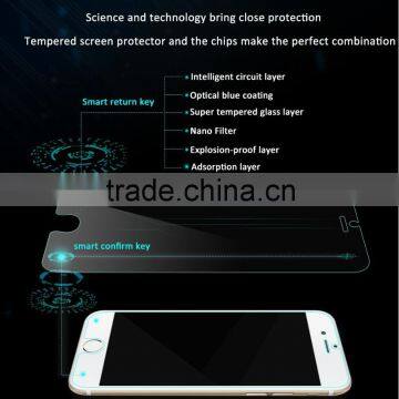 Whoelsale Smart Tempered Glass for Iphone,anti-fingerprint Smart Screen Protector With Back Button for Iphone 6