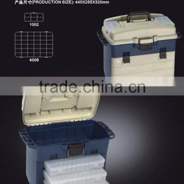 High Quality Plastic Tackle Boxes - Large Multi Layer