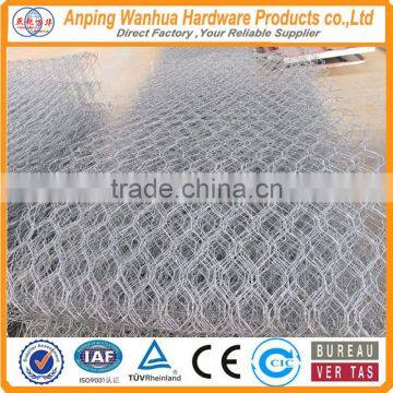 hot galvanized maccaferri Reynolds mat