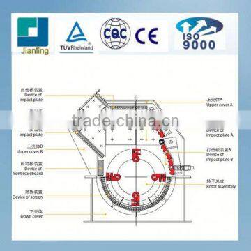 ice crushing machine stone crusher,animal bone crushing machine