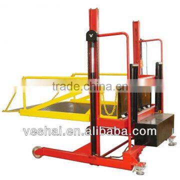 Loading Platform photo-2