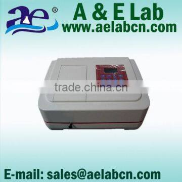 A&E Lab Measured the transmittance, absorbency, concentration factor Visible Light Spectrophotometer pass CE/ISO certificate