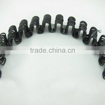 Zigzag Spring for Sofa in 2016