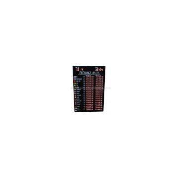 Foreign Currency Exchange Rate Display